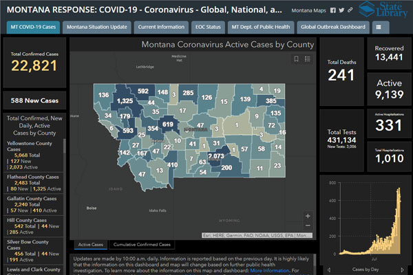 Home covid19.mt.gov